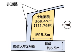 極秘